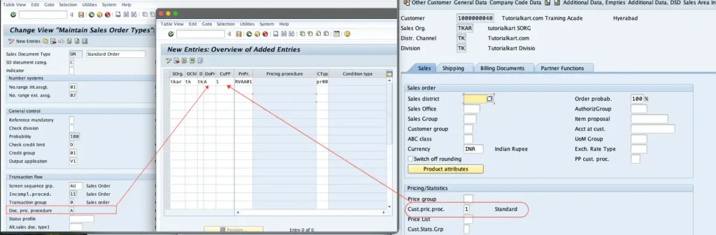 Pricing Procedure could not be Determined in SAP - Solution